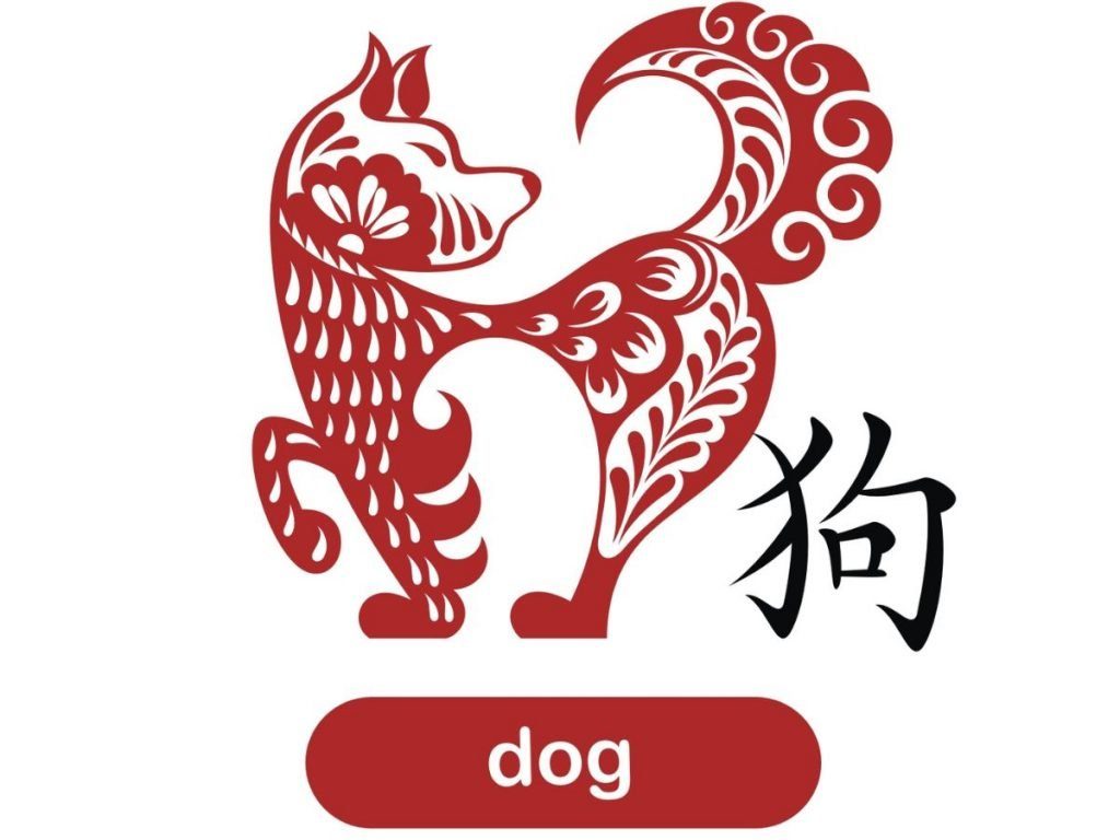 Dog Chinese Zodiac Signs
