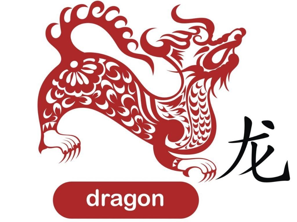 Dragon Chinese Zodiac Signs