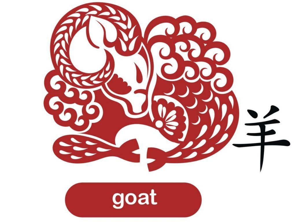 Goat Chinese Zodiac Signs