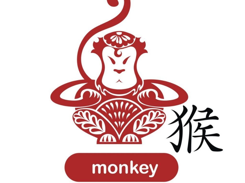 Monkey Chinese Zodiac Signs