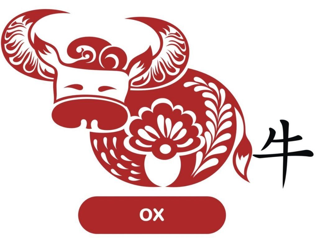 Ox Chinese Zodiac Signs