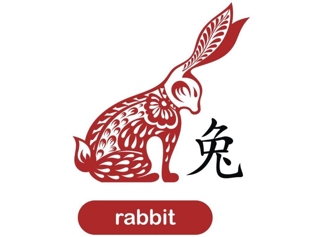 Rabbit Chinese Zodiac Signs
