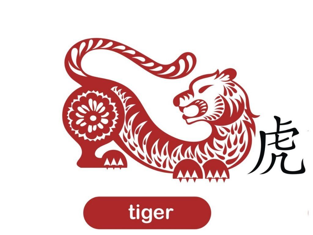 Tiger Chinese Zodiac Signs